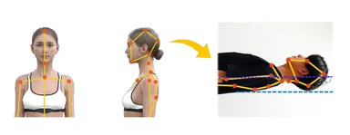 立位から寝姿勢をAIが判断