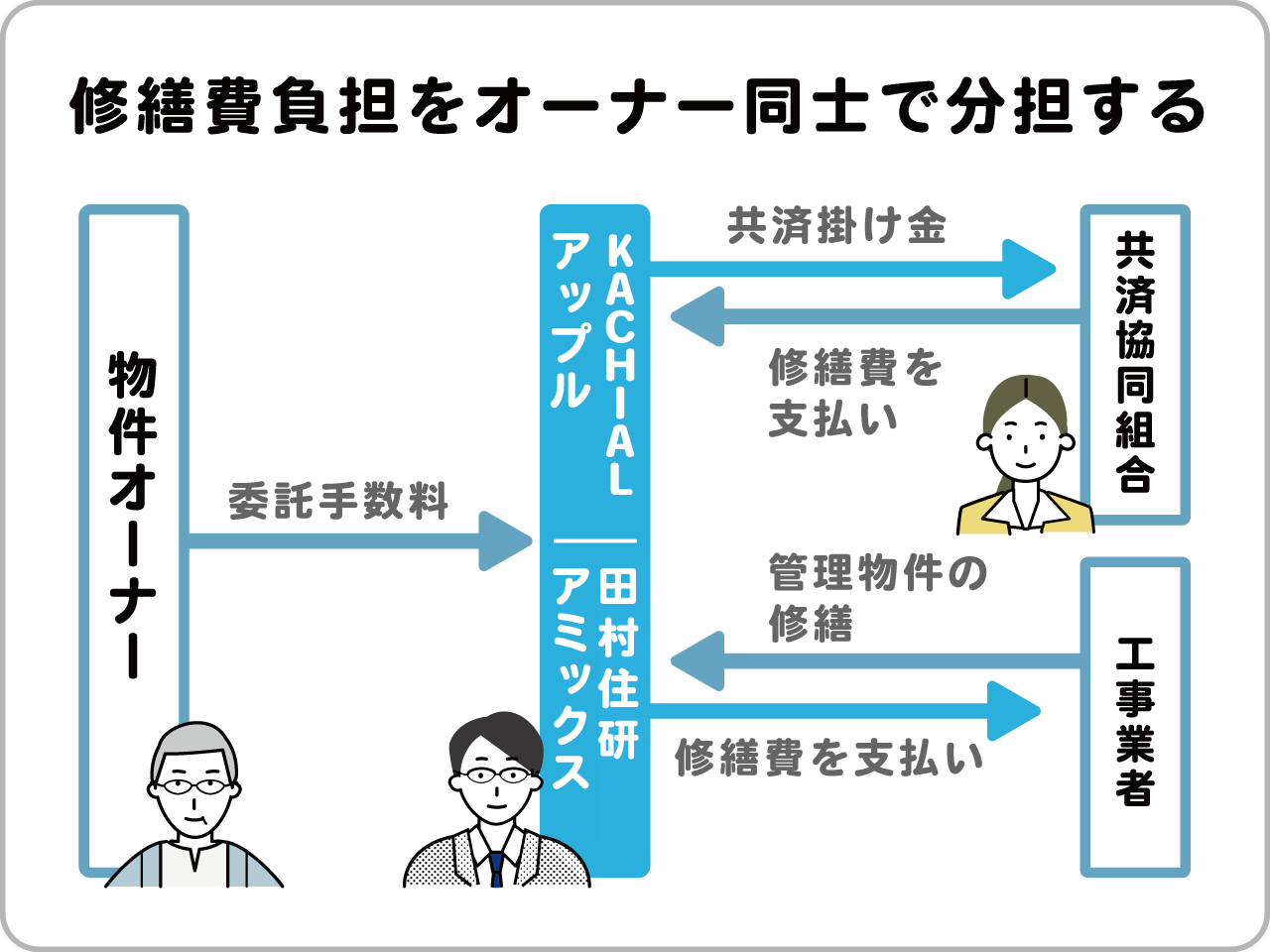 Img 544879 1