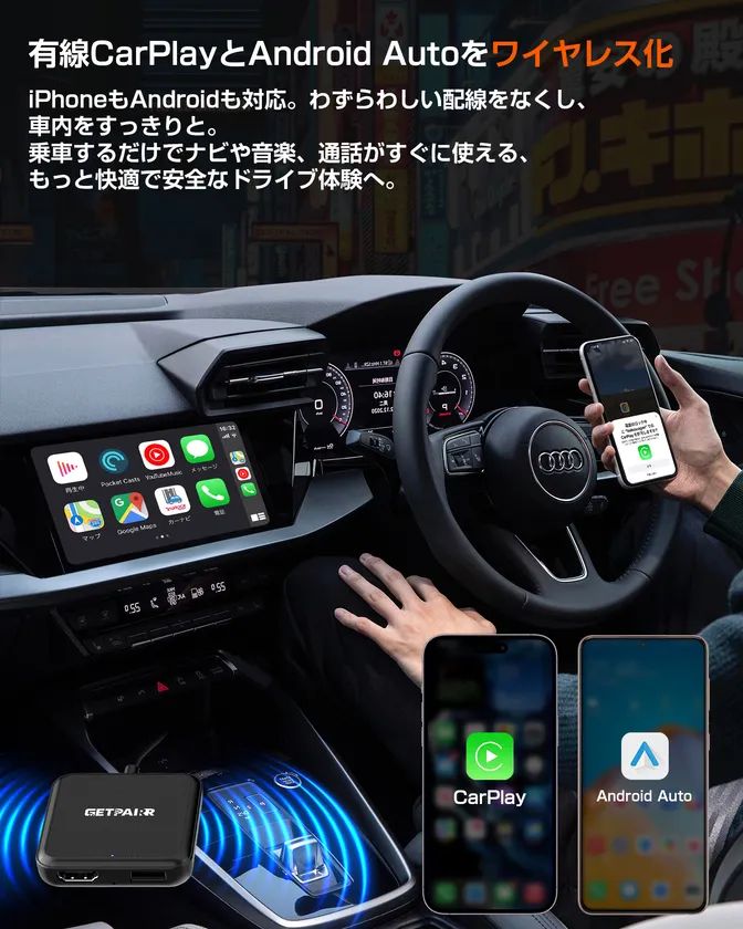 有線CarPlay/Android Auto