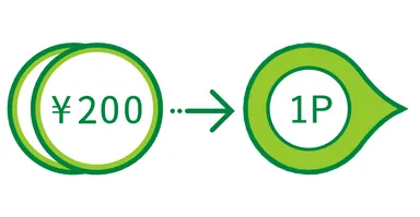 200円で1ポイント