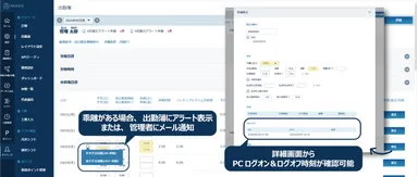 AKASHIの乖離チェック画面イメージ