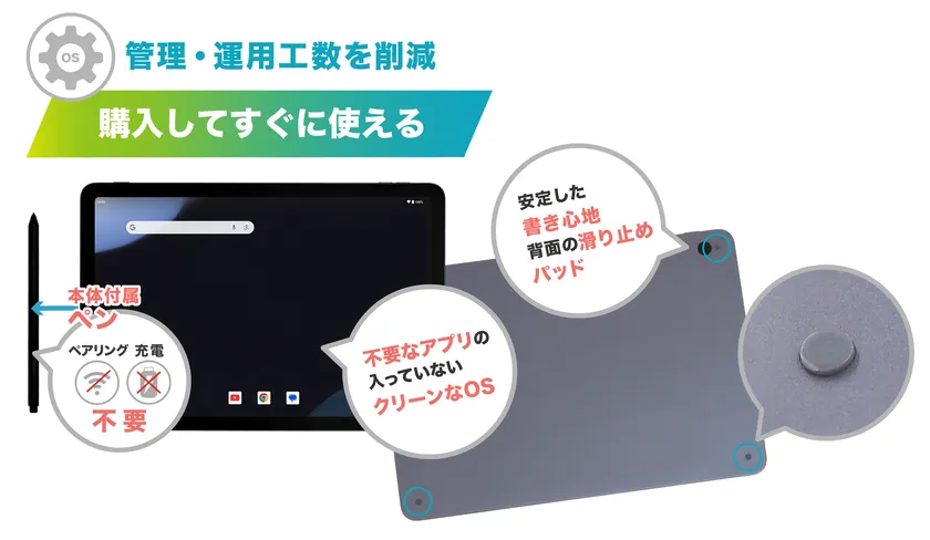 購入してすぐ使える、シンプルなタブレット