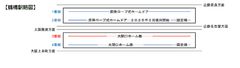 画像１