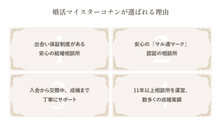 サービスの特徴