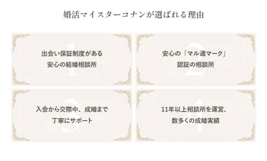 サービスの特徴