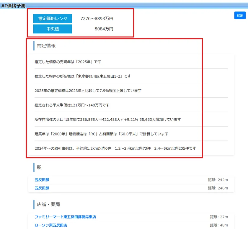 AIによる物件価格分析結果