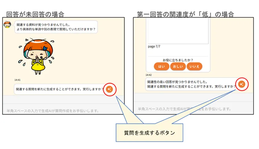 質問文生成機能
