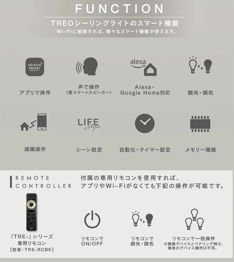 モード設定等様々な使い方が可能