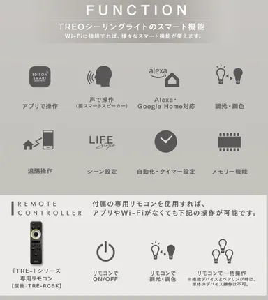 モード設定等様々な使い方が可能