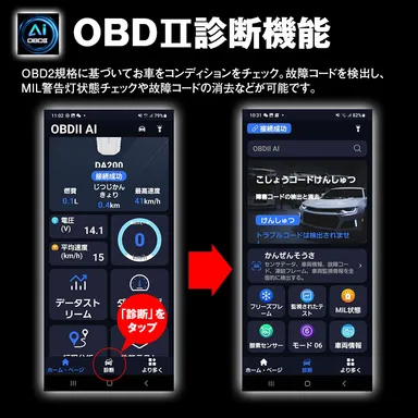 OBDII診断機能