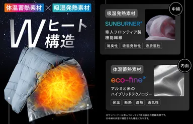 内生地と中綿の素材