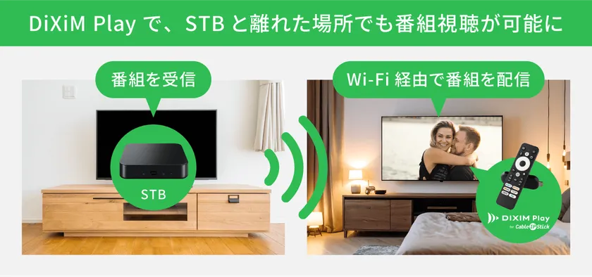 離れた場所にあるSTBの番組を、DiXiM Playで再生