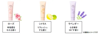 『アロマハンドセラムセット(3本入り)』香りイメージ