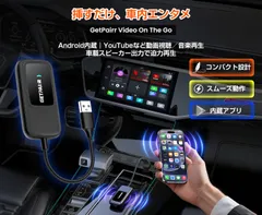 商品概要