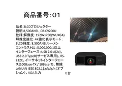 寄贈物品(参考)