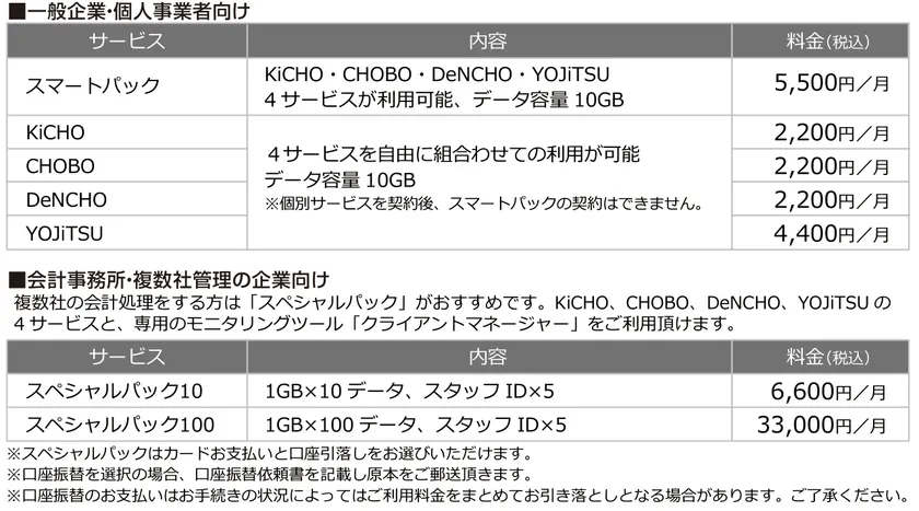 KEEPER Club料金体系