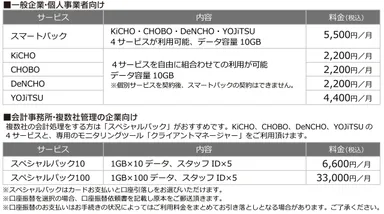 KEEPER Club料金体系