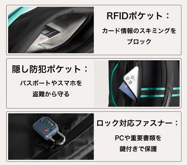 セキュリティ機能も搭載