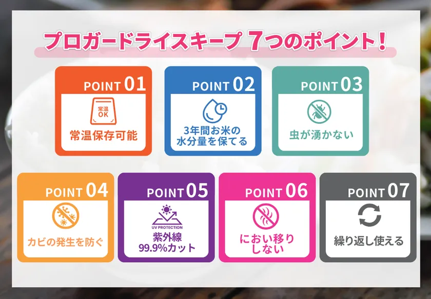 プロガードライスキープ ポイント