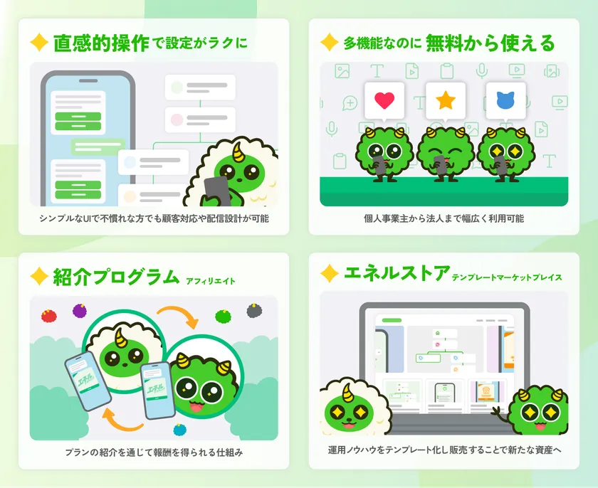 エネルマーケティングの主な特徴