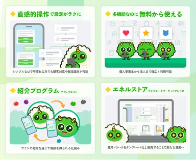 エネルマーケティングの主な特徴