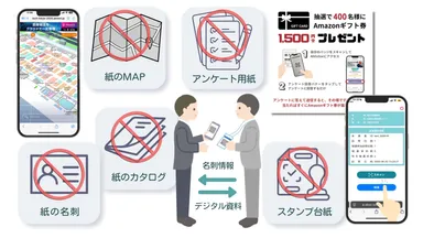 ペーパーレス化の全容