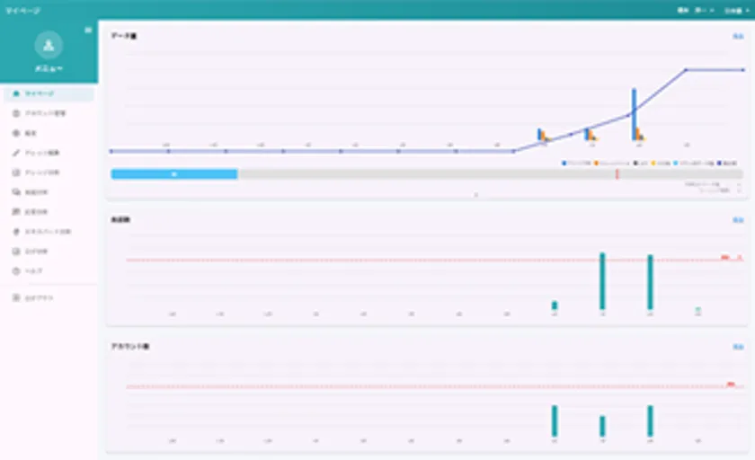 マイページ画面