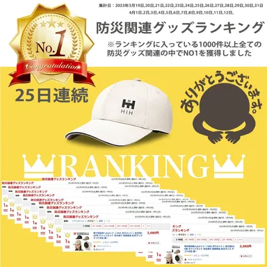 ボウメット　ランキング