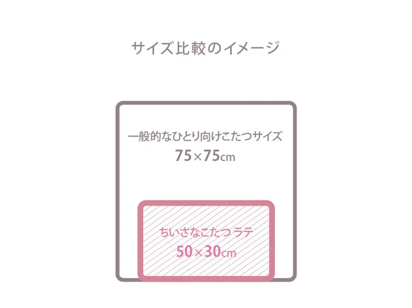 幅50cm×奥行30cmだからソファ前やベッド横でも置ける