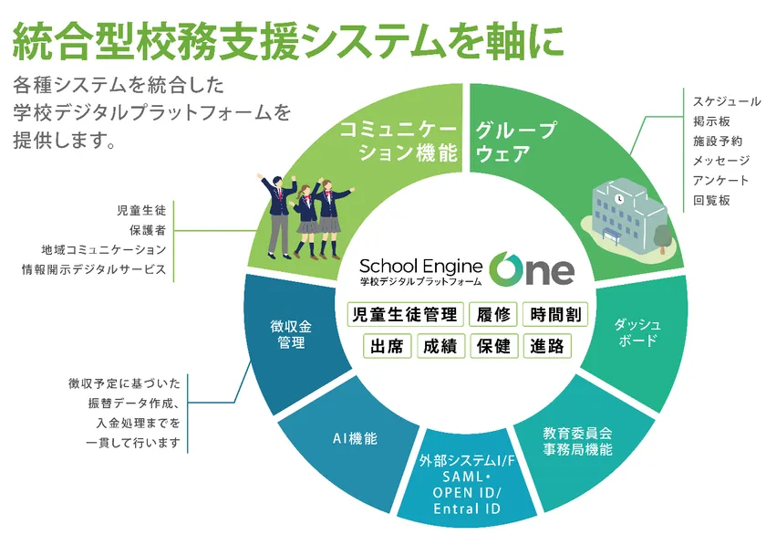イメージ図3