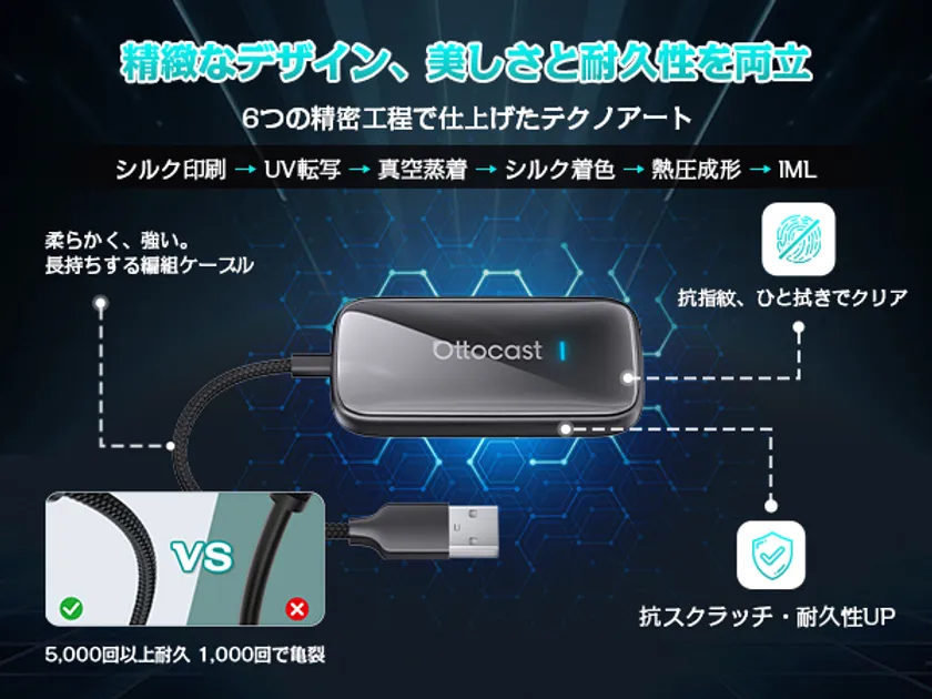 精密設計と高耐久ケーブル