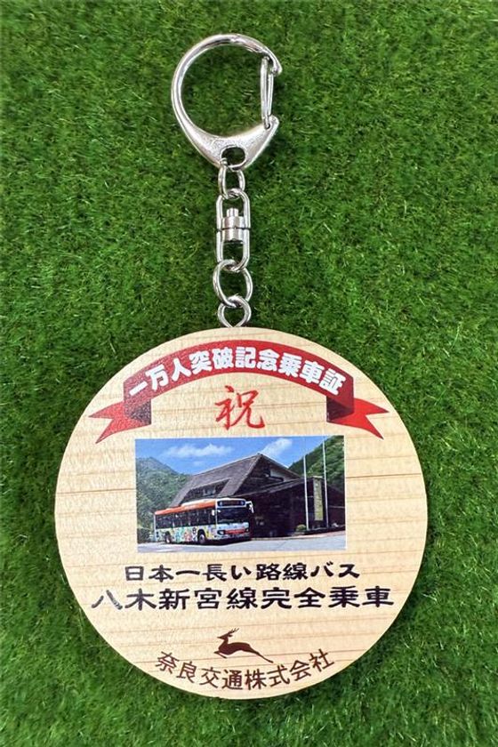 八木新宮特急バス
完全乗車一万人突破キャンペーンについて