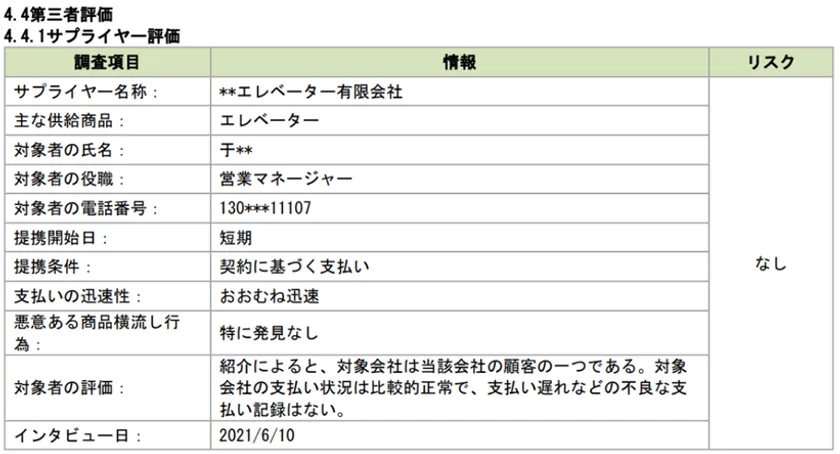 第三者評価項目(イメージ)