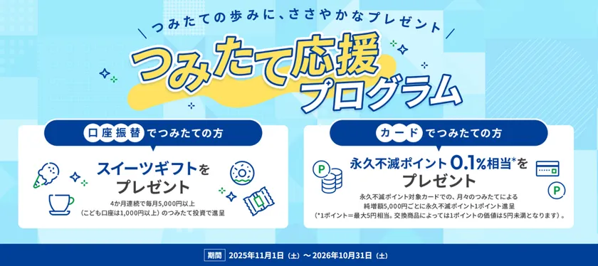 つみたて応援プログラム