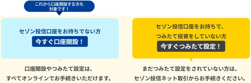 設定方法