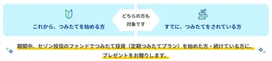 どちらの方も対象にプレゼント