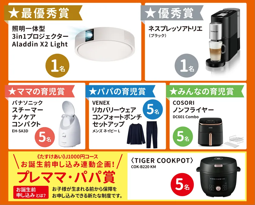 入賞者へは豪華賞品プレゼント!