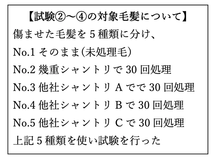 対象毛髪について
