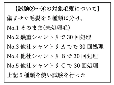 対象毛髪について