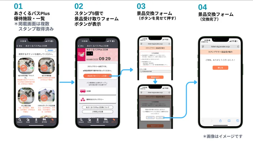 「あさくるパスPlus」スタンプラリーイメージ