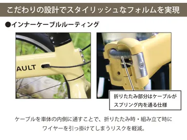 RENAULT GRAVEL11(インナーケーブルルーティング)