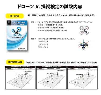 ドローンJr.操縦検定の試験内容