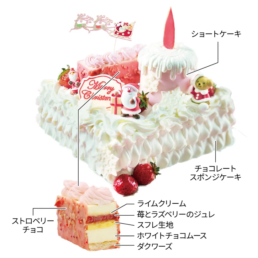 サンタのクリスマスパーティー(詳細)