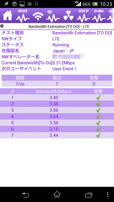 「Sigma-ML」スループット推定画面