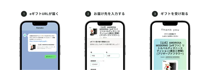 受け取り方