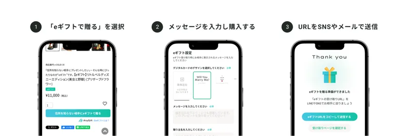 贈り方
