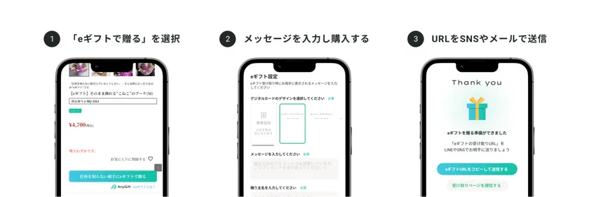 贈り方