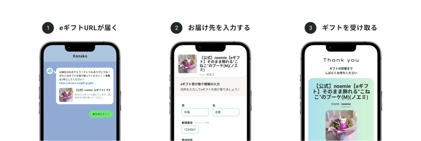 受け取り方