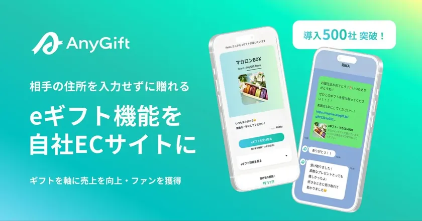 eギフトサービス「AnyGift」