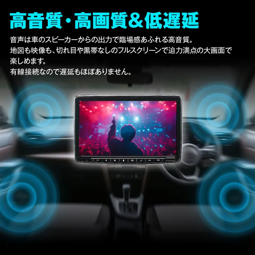 高音質高画質&低遅延